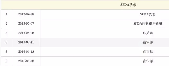 esball(中国区)官方网站