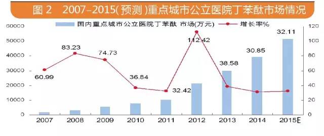 esball(中国区)官方网站