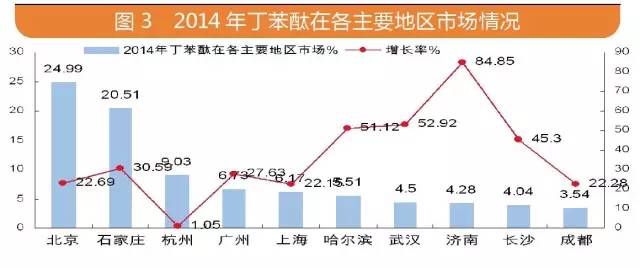 esball(中国区)官方网站