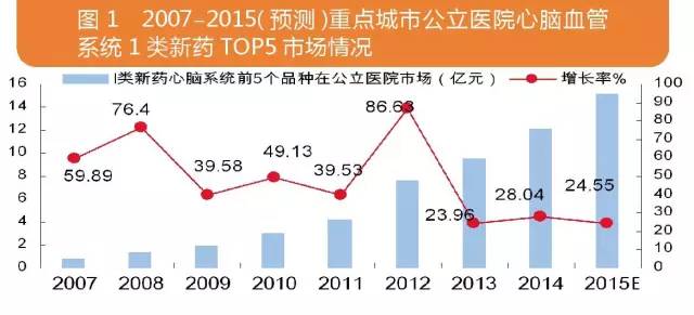 esball(中国区)官方网站