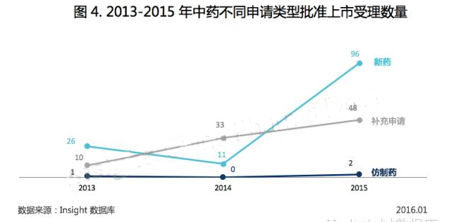 esball(中国区)官方网站