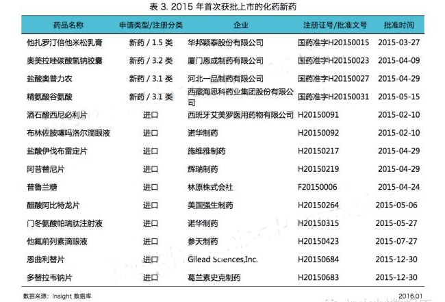 esball(中国区)官方网站