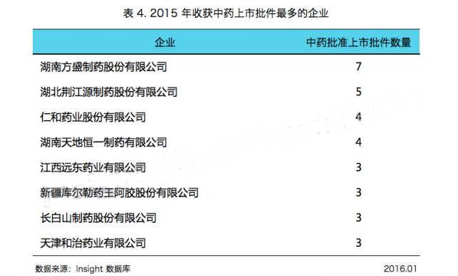 esball(中国区)官方网站