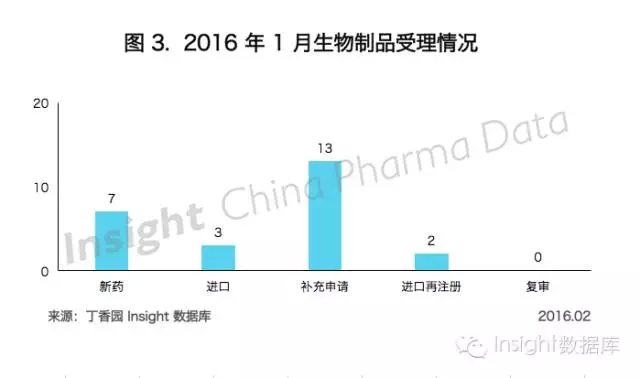 esball(中国区)官方网站
