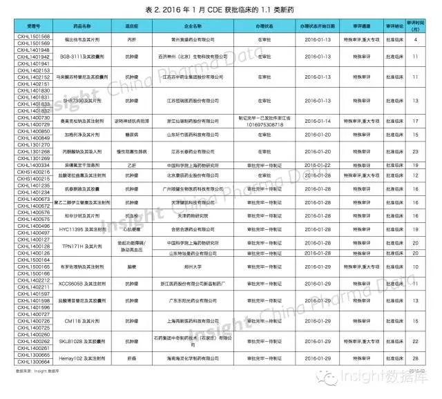 esball(中国区)官方网站