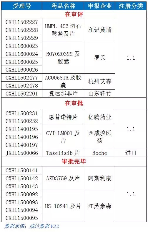 esball(中国区)官方网站