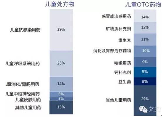 esball(中国区)官方网站