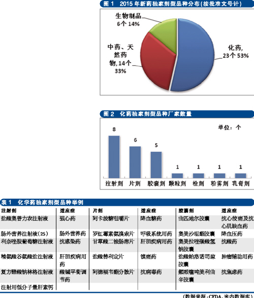 esball(中国区)官方网站