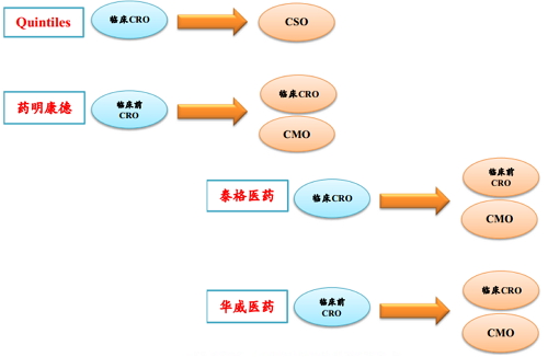 esball(中国区)官方网站