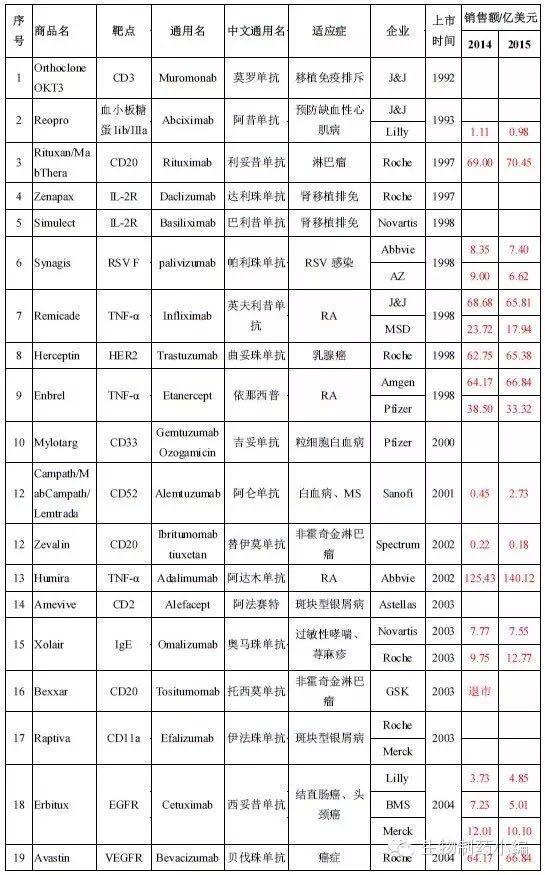 esball(中国区)官方网站
