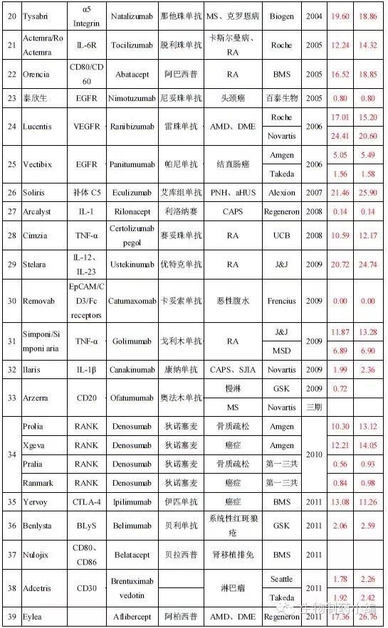 esball(中国区)官方网站