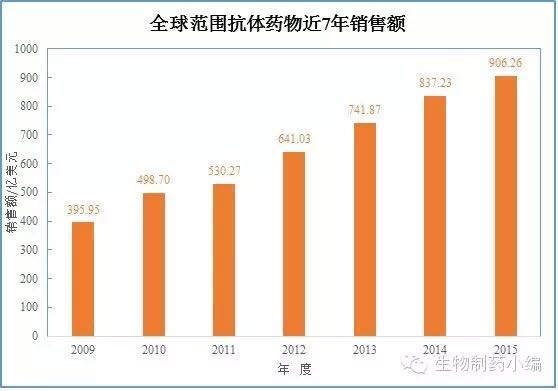 esball(中国区)官方网站