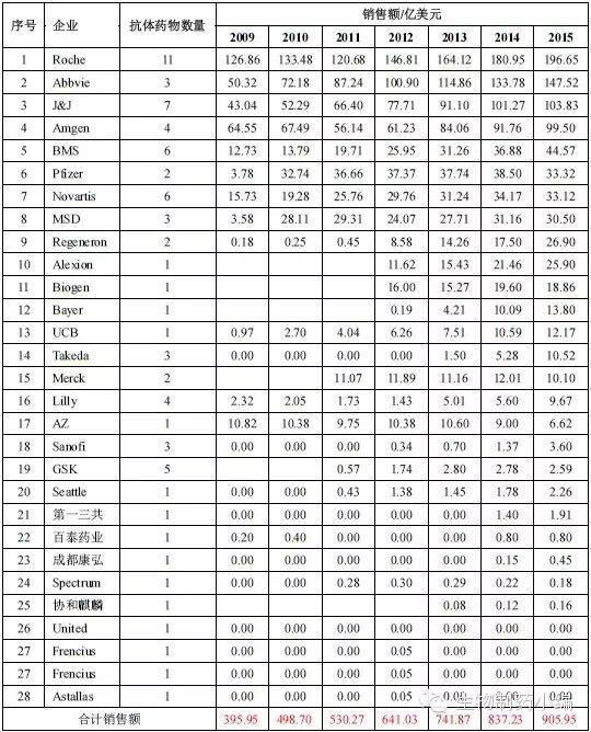 esball(中国区)官方网站