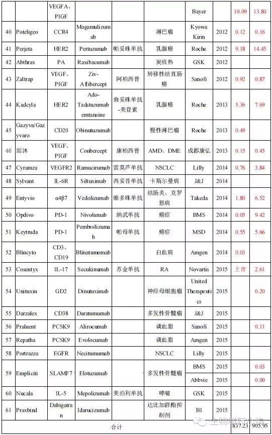 esball(中国区)官方网站