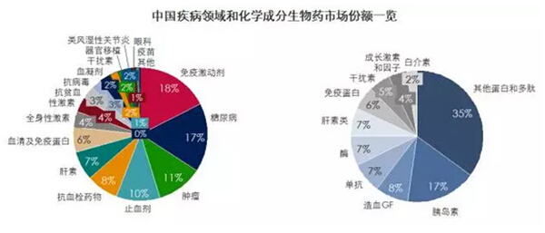 esball(中国区)官方网站