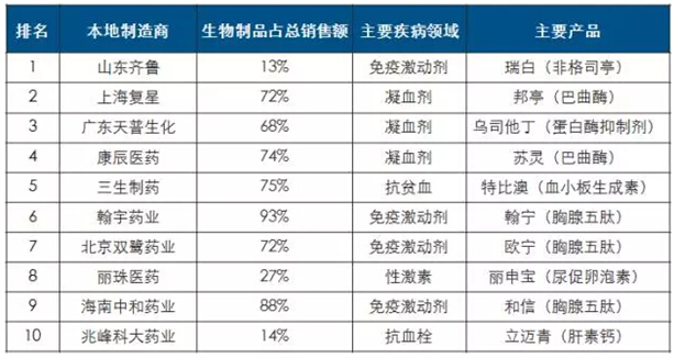 esball(中国区)官方网站