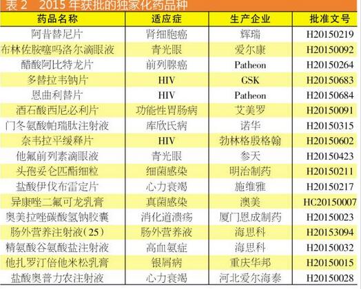 esball(中国区)官方网站