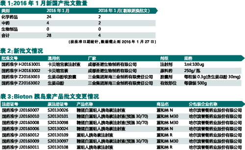 esball(中国区)官方网站