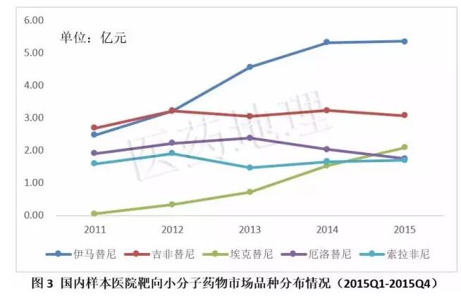 esball(中国区)官方网站