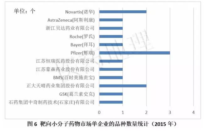 esball(中国区)官方网站