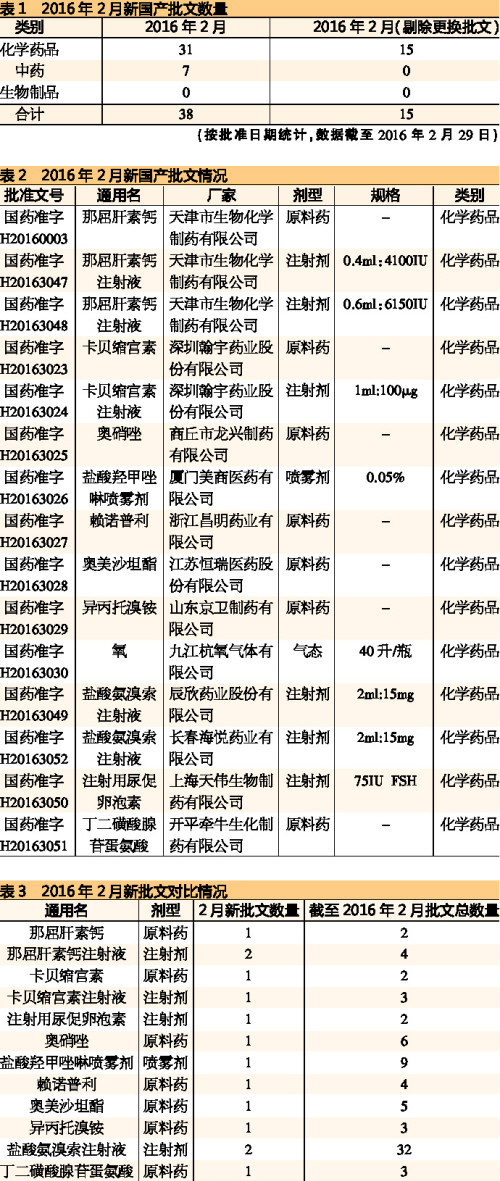 esball(中国区)官方网站