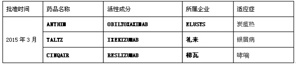 esball(中国区)官方网站