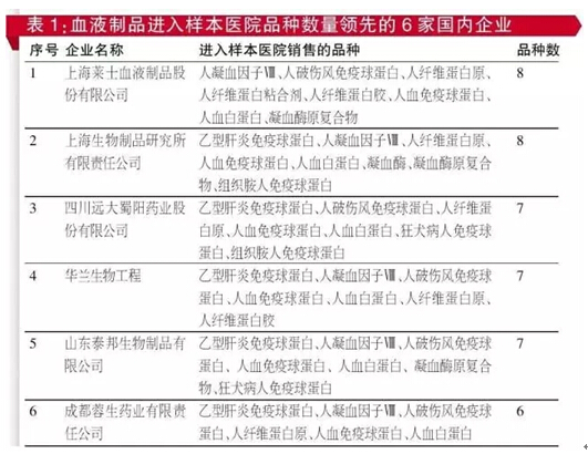 esball(中国区)官方网站