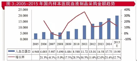 esball(中国区)官方网站