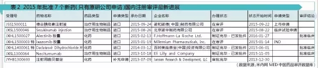 esball(中国区)官方网站