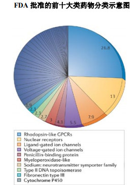 esball(中国区)官方网站