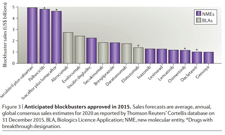 esball(中国区)官方网站