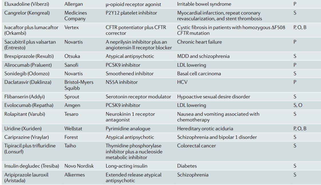 esball(中国区)官方网站