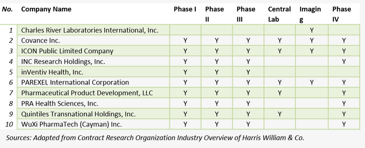 esball(中国区)官方网站