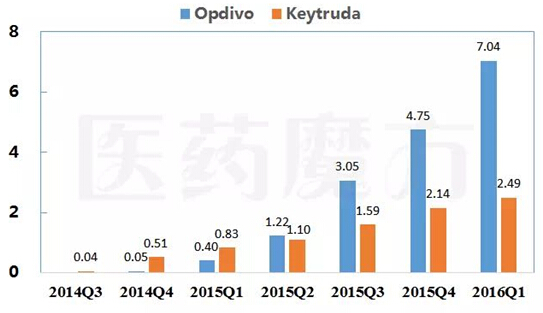 esball(中国区)官方网站