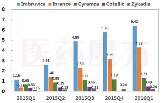 esball(中国区)官方网站