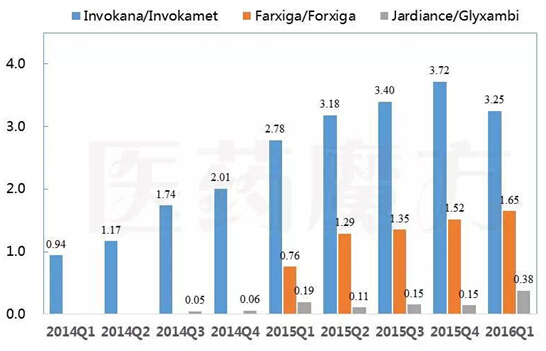esball(中国区)官方网站