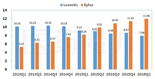 esball(中国区)官方网站