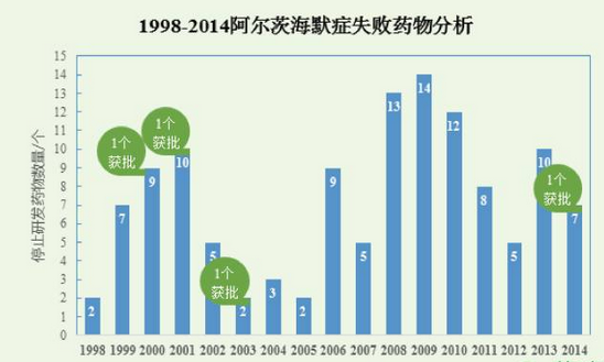 esball(中国区)官方网站