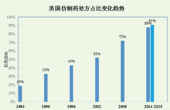 esball(中国区)官方网站