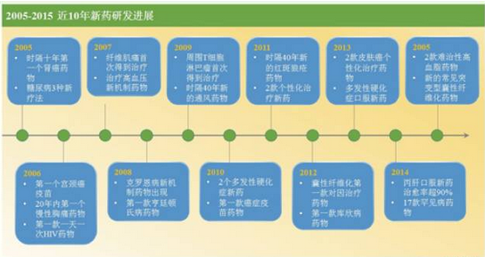 esball(中国区)官方网站