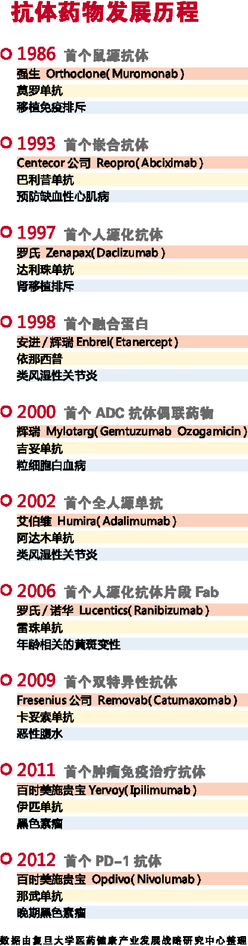 esball(中国区)官方网站