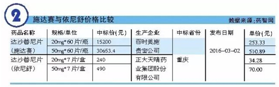 esball(中国区)官方网站