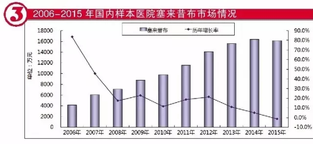 esball(中国区)官方网站