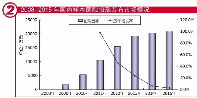 esball(中国区)官方网站