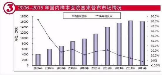 esball(中国区)官方网站