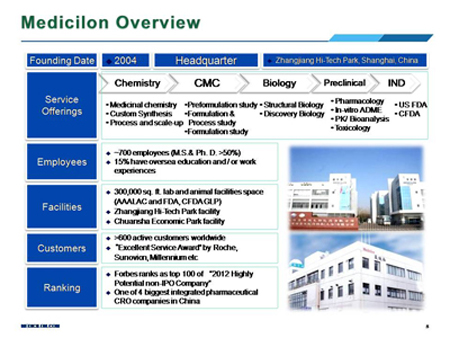 esball(中国区)官方网站