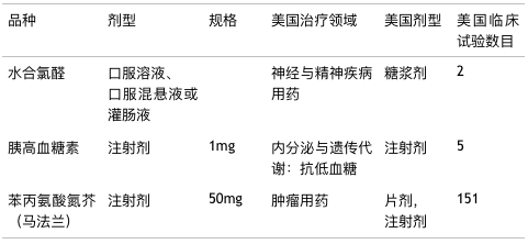 esball(中国区)官方网站
