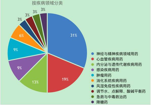 esball(中国区)官方网站