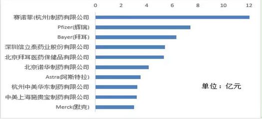 esball(中国区)官方网站