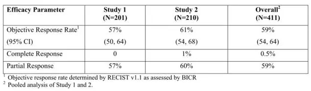esball(中国区)官方网站